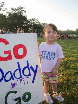 Go Daddy GO!