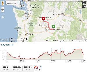 Our Route